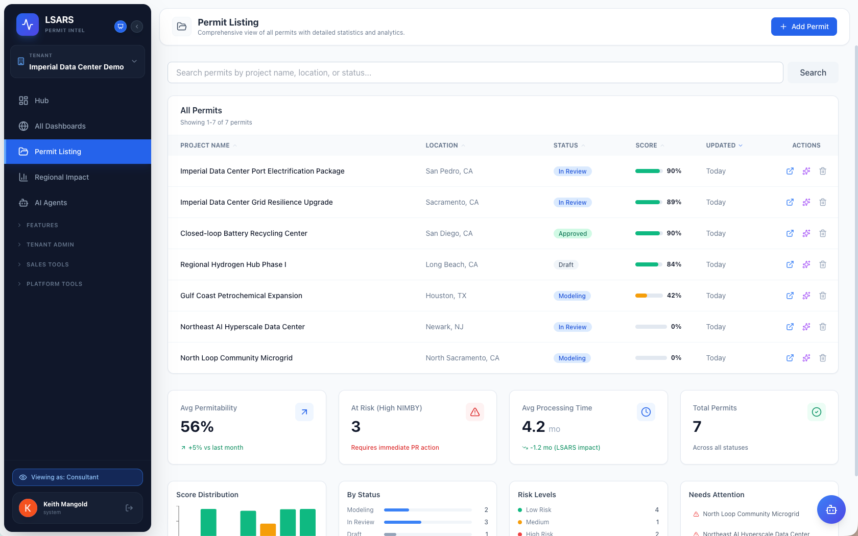 A unified consultant workspace showing permit progress, model runs, and shared documents.