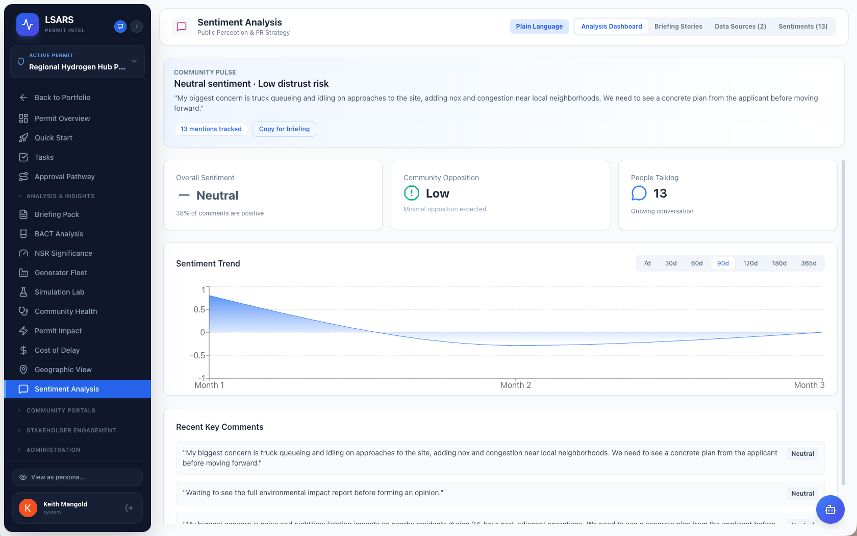 A sentiment analysis view aggregating community concerns ahead of a public hearing.