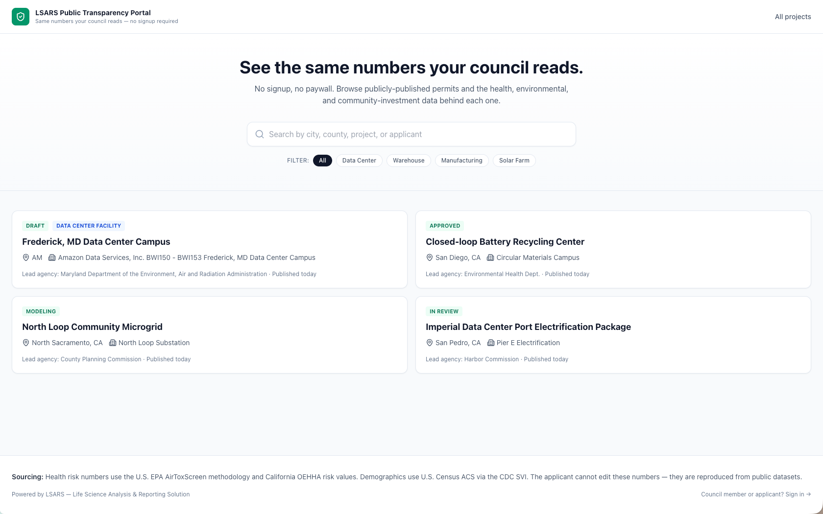 The public LSARS directory at "See the same numbers your council reads," with search, facility-type filters, and project cards for Frederick MD, Closed-loop Battery Recycling, North Loop Community Microgrid, and Imperial Data Center.