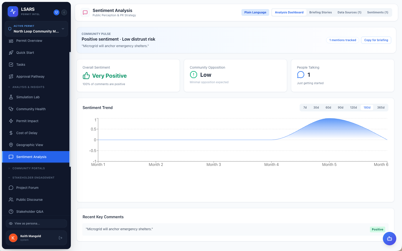 A sentiment-monitoring view showing trending community concerns about a data center project.